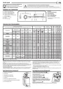 Mode d’emploi Whirlpool TDLR 6233S FR/N Lave-linge