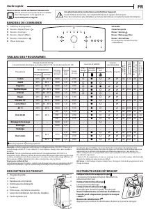 Mode d’emploi Whirlpool TDLR 6030L FR/N Lave-linge