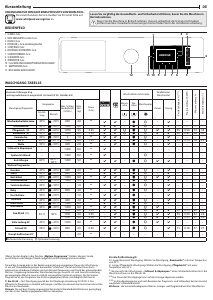 Bedienungsanleitung Whirlpool W6 W845WB BE Waschmaschine