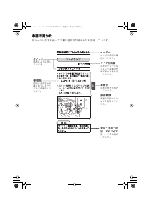 説明書 三菱 Delica D2 (2021)