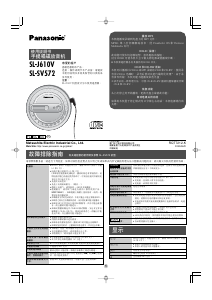 说明书 松下 SL-SV572 携式CD播放器