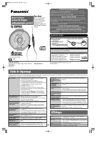 Mode d’emploi Panasonic SL-SW945 Lecteur CD portable