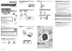 Brugsanvisning Panasonic RP-BTS30 Hovedtelefon