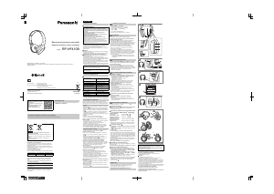 Наръчник Panasonic RP-HF410B Слушалка