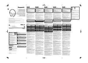 Mode d’emploi Panasonic RP-HTX80B Casque
