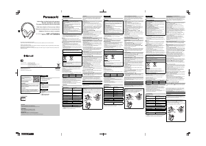 Manual Panasonic RP-HTX90NE Căşti
