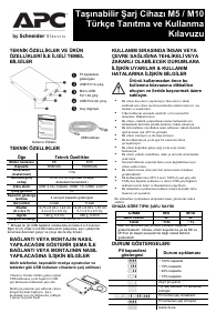 Kullanım kılavuzu APC M10 Portatif şarj cihazı