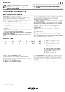 Bruksanvisning Whirlpool WHFG 63 F LE X Köksfläkt