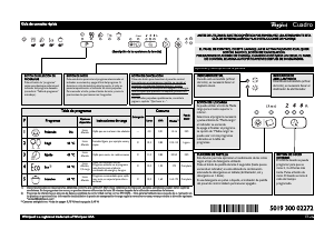 Manual de uso Whirlpool ADG 6200 Lavavajillas