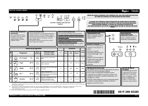 Manual Whirlpool ADG 6400 Máquina de lavar louça