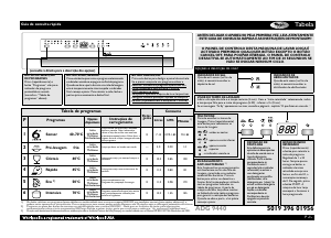 Manual Whirlpool ADG 9440 WH Máquina de lavar louça