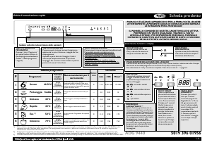 Manuale Whirlpool ADG 9440 WH Lavastoviglie