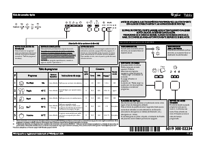 Manual de uso Whirlpool ADP 100 IX Lavavajillas