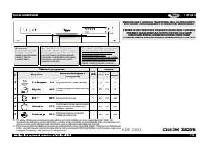 Manual Whirlpool ADP 2300 SL Máquina de lavar louça