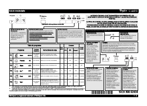 Manual de uso Whirlpool ADP 400 IX Lavavajillas