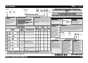 Manual de uso Whirlpool ADP 500 WH Lavavajillas