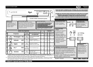 Manual Whirlpool ADP 5310 WH Máquina de lavar louça