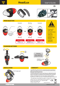 Bruksanvisning Topeak HeadLux Cykellampa