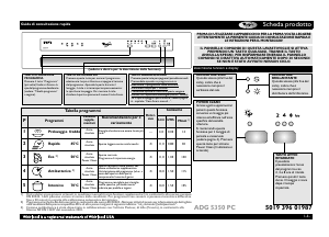 Manuale Whirlpool ADP 5350 PC Lavastoviglie
