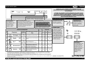 Manual Whirlpool ADP 5350 PC Máquina de lavar louça