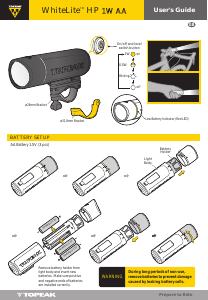 Bruksanvisning Topeak WhiteLite HP Cykellampa