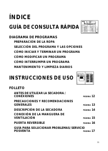 Manual de uso Whirlpool AWZ 3411 Secadora
