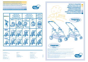 Bedienungsanleitung Bébé Confort Trophy Avenue Air 6 Kinderwagen