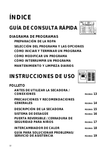 Manual de uso Whirlpool AWZ 7815 AL Secadora