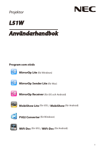 Bruksanvisning NEC L51W Projektor