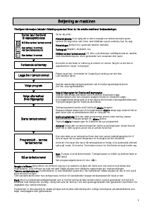 Bruksanvisning Whirlpool AZC 6571 Tørketrommel