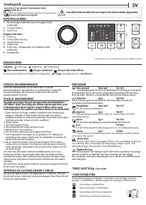 Bruksanvisning Whirlpool FT CM10 8B EU Torktumlare