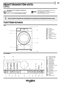 Käyttöohje Whirlpool HSCX 80526 Kuivausrumpu