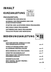 Bedienungsanleitung Whirlpool Senseline C Trockner