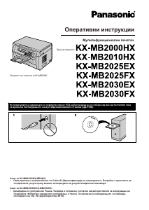 Hướng dẫn sử dụng Panasonic KX-MB2025EX Máy in đa chức năng
