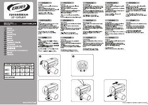 Manual de uso BBB BLS-102K SquareCombo Faro bicicleta