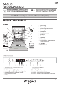 Brugsanvisning Whirlpool WCIO 3T341 PE Opvaskemaskine