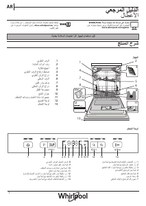 كتيب ويرلبول WFC 3C33 PF UK غسالة صحون