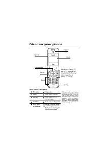 Manual Philips CT3308 Mobile Phone