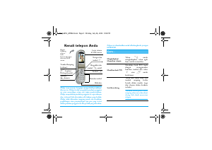 Panduan Philips CT8558 Telepon Seluler