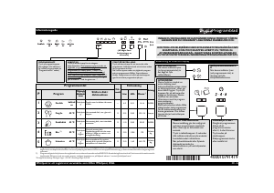 Bruksanvisning Whirlpool ADPU 108 WH Diskmaskin