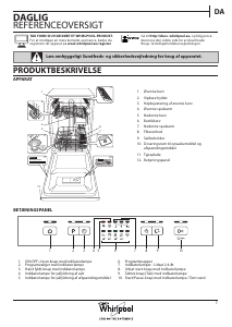 Brugsanvisning Whirlpool ADPU 201 WH Opvaskemaskine