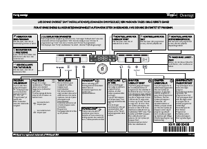 Brugsanvisning Whirlpool ADPU 2020 WH Opvaskemaskine