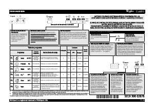 Manual de uso Whirlpool ADPU 300 WH Lavavajillas