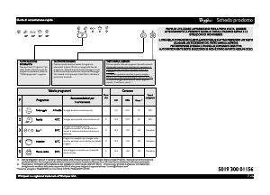 Manuale Whirlpool W 77/2 Lavastoviglie