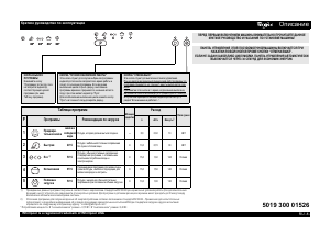 Руководство Whirlpool W 77/2 Посудомоечная машина