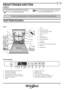 Käyttöohje Whirlpool WCIO 3T321 PS E Astianpesukone