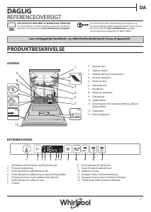 Brugsanvisning Whirlpool WCIO 3T321 PS E Opvaskemaskine