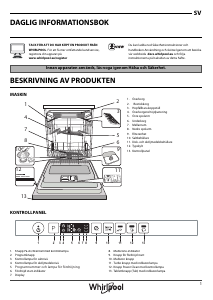 Bruksanvisning Whirlpool WCIO 3T333 DEF Diskmaskin