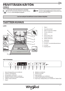 Käyttöohje Whirlpool WCIO 3T341 PES Astianpesukone