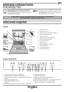 Руководство Whirlpool WFC 3B19 IS Посудомоечная машина